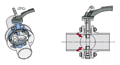 對夾式蝶閥安裝示意圖 對夾式蝶閥安裝示意圖